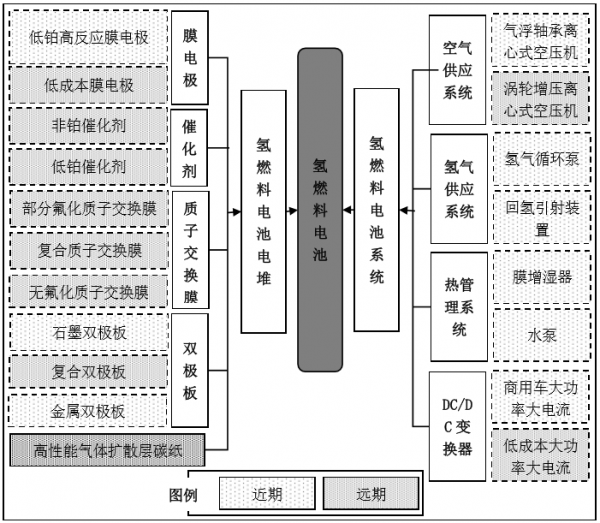 60f54687f169a.png image.png