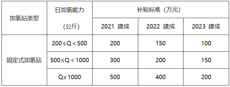 60f67e07b3a41.png image.png