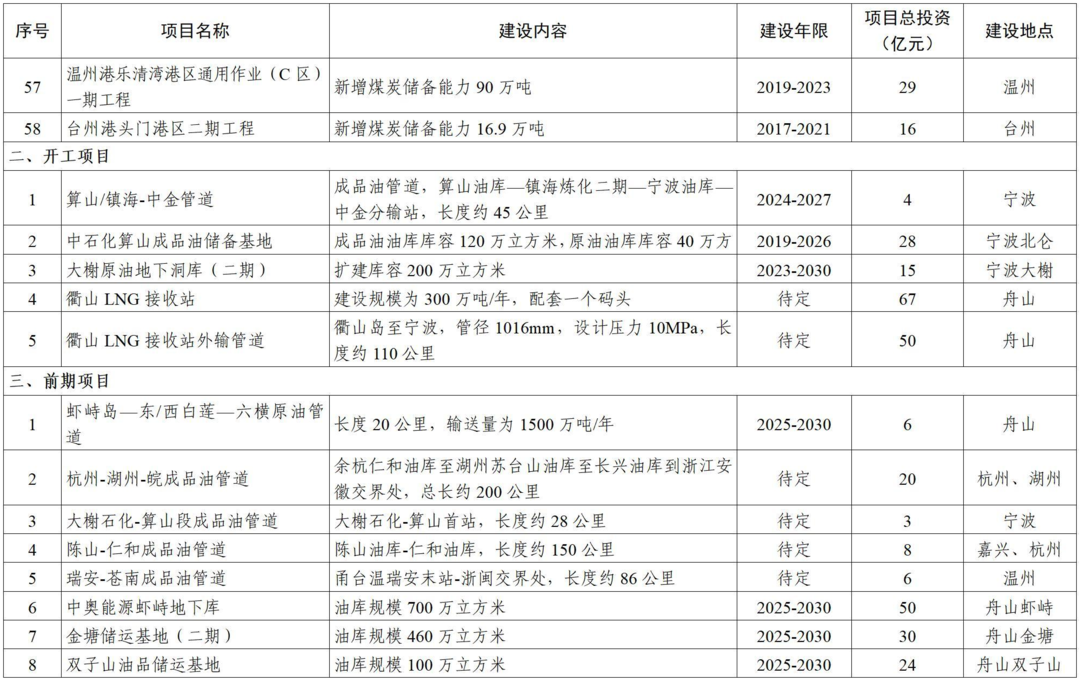 60f68c97642bc.png image.png